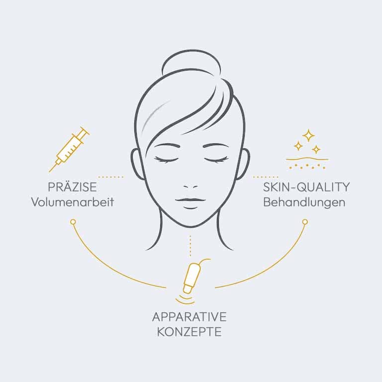 sculptra-behandlung-kombis-04