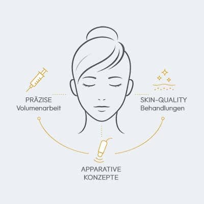 sculptra-behandlung-kombis-04